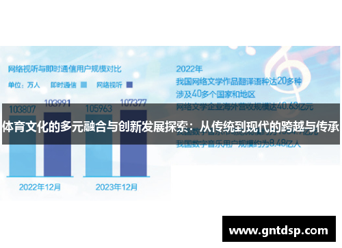 体育文化的多元融合与创新发展探索：从传统到现代的跨越与传承