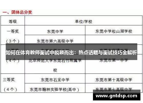 如何在体育教师面试中脱颖而出：热点话题与面试技巧全解析