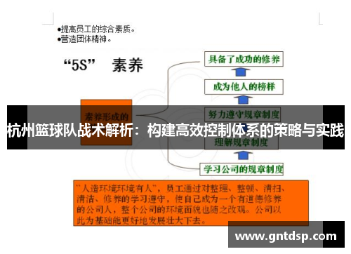 杭州篮球队战术解析：构建高效控制体系的策略与实践