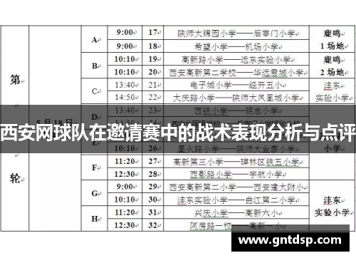 西安网球队在邀请赛中的战术表现分析与点评